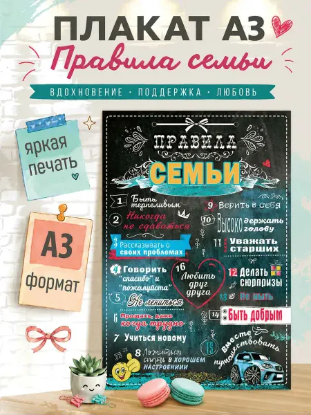 ТМ праздник Интерьерный постер Правила семьи декор А3