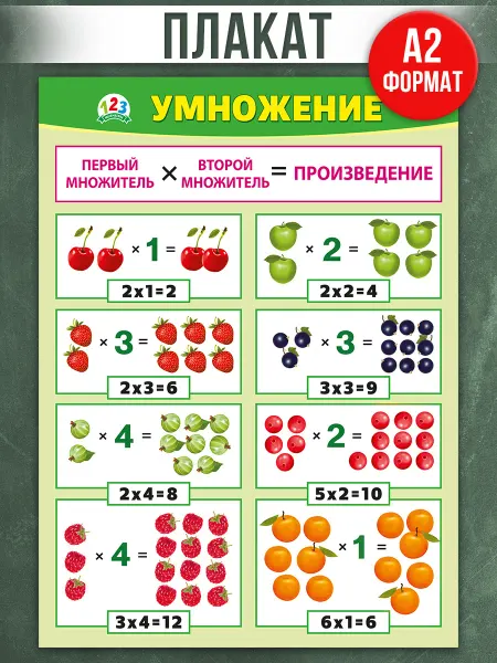 ТМ Мир поздравлений Плакат по математике Умножение в детский сад в школу
