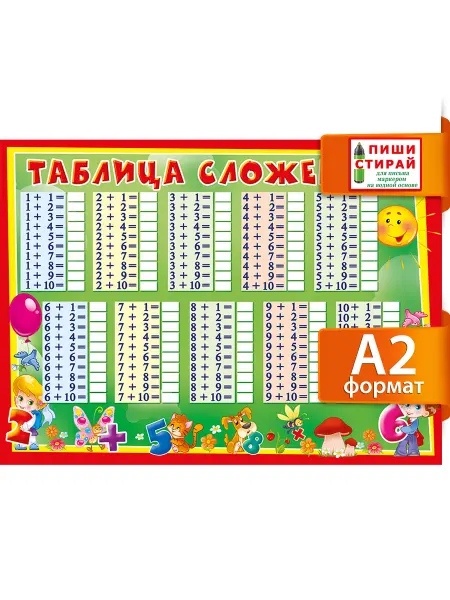 ТМ Мир поздравлений Детский обучающий плакат. Таблица сложения многоразовая