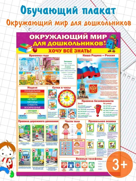 Мир открыток Обучающий плакат-постер для детей Окружающий мир