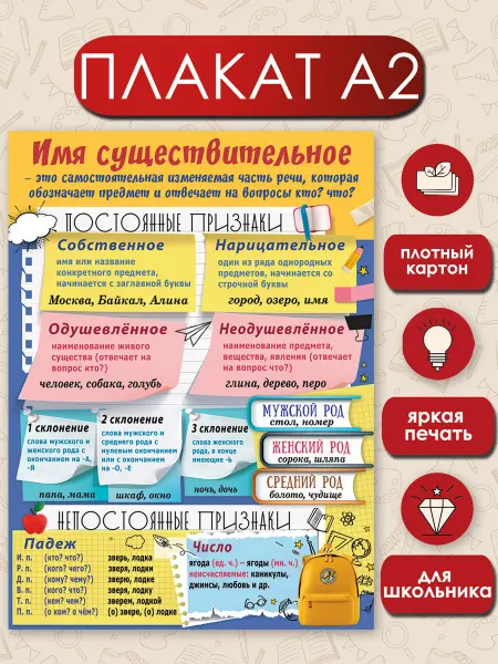 ТМ праздник Плакат школьный Имя существительное оформление класса