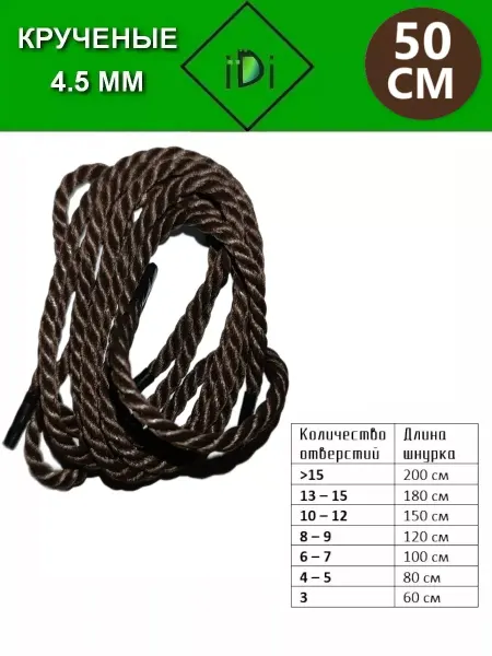 IERDI Шнурки