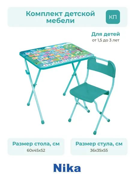 Nika Комплект детской мебели КП (голубой)