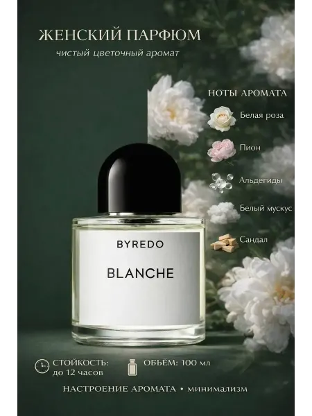 Духи женские стойкие BLANCHE 100 мл