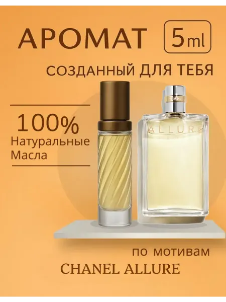 Новогодние духи духи по мотивам CHANEL