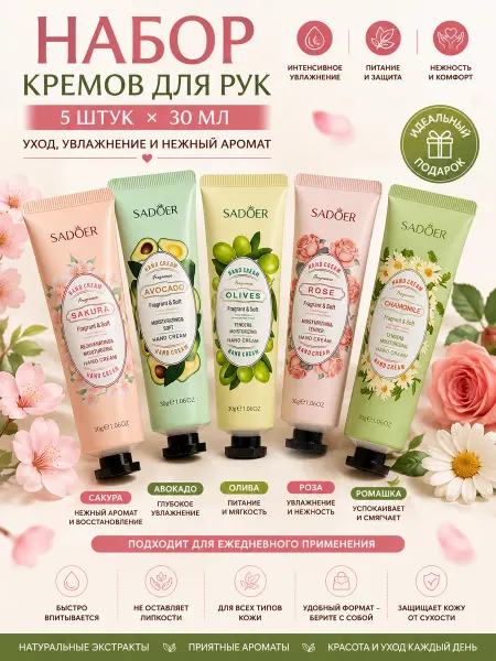 Миллионны крем для рук