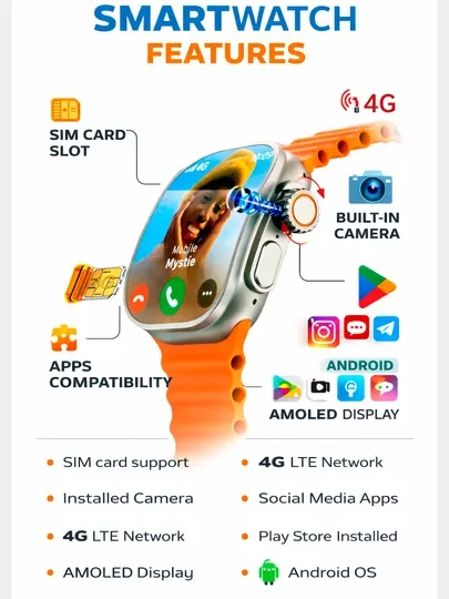 Умные часы TC41. Часы с SIM-картой и камерой. Работают с Telegram, Instagram, YouTube