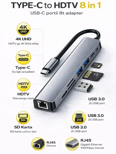 USB Type-C концентратор 8-в-1 HDMI 4K RJ45 SD TF USB 3.0 PD для ноутбуков и планшетов
