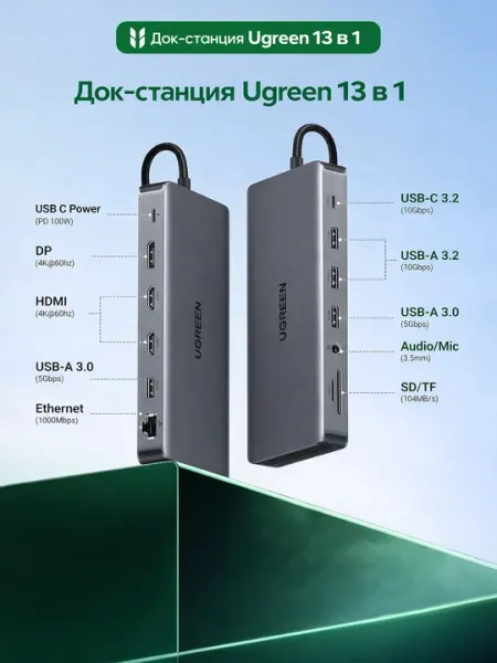 Док-станция Ugreen 13 в 1 100, 60 Гц, 3xHDMI, 1DP, 10 Гбит/с, RJ45, 23.2, 23.0