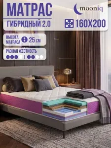 Матрас 160х200 см, Матрикс 2.0, ортопедический, независимые пружины, Mooniq
