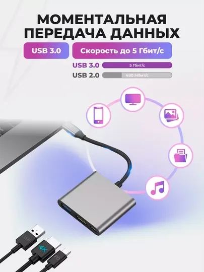 Переходник USB HDMI 4K Type-C USB2.0/3,0 Hub адаптер для macbook и смартфонов