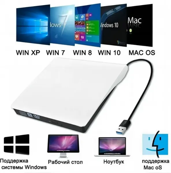 Внешний корпус для CD/DVD привода MyPads USB 3.0 белый для ПК и ноутбуков