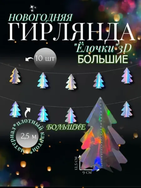 Гирлянда новогодняя елки праздник фотофон