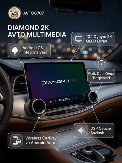 Автомагнитола Diamond 2K 10.1 дюйм, Android 13 монитор 4/64 ГБ с кнопками, CarPlay