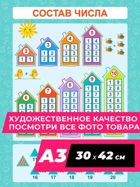 Состав числа Study Плакат состав числа от 1 до 10 для детей A3