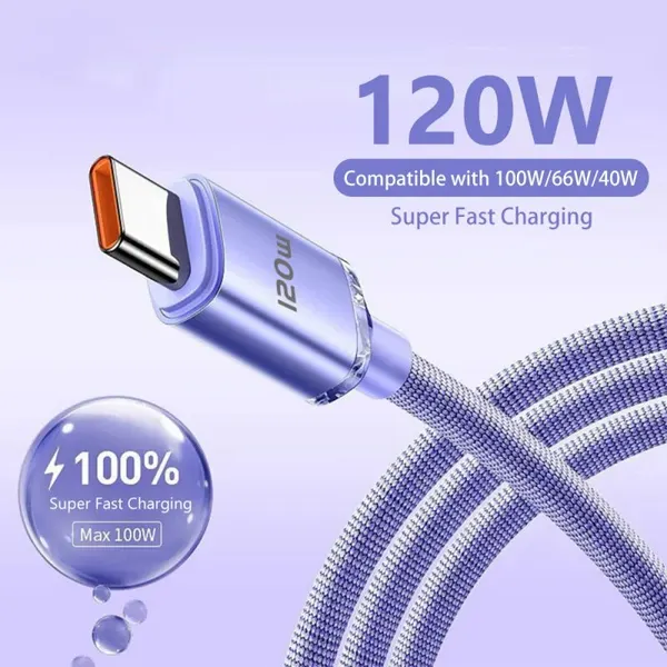 Кабель USB-Type-C для зарядки и передачи данных, 6 Aмпер, 120 Ватт, 1.5 метра, 480 Mbps, латунные коннекторы, быстрая зарядка для Huawei, Xiaomi, Samsung, Oppo (Черный)