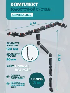 Водосточная система Grand Line 5 м ( 120мм/90мм ) Серый водосток для крыши пластиковый Гранд Лайн ( Графит RAL7024 ), Металлический Кронштейн /1 слив
