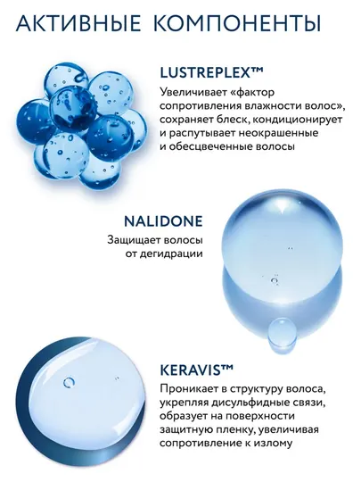 Несмываемый крем-спрей для волос OLLIN PERFECT HAIR, 15 в 1