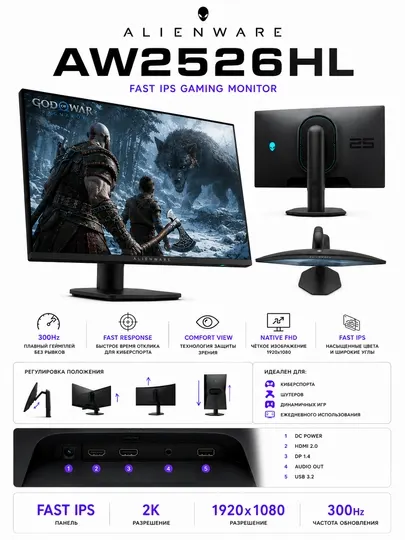 Игровой монитор Dell Alienware AW2526HL 24.5" FHD 300Hz Fast IPS 1ms HDMI 2.1 DP