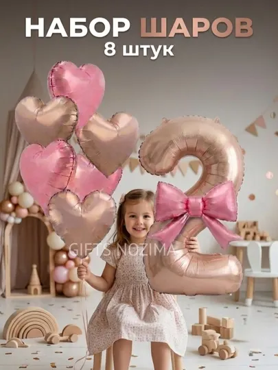 Набор фольгированных шаров на день рождения для девочек 1, 2, 3, 4, 5 лет