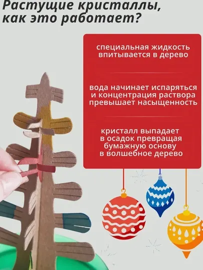Рождественское дерево - елка из кристаллов