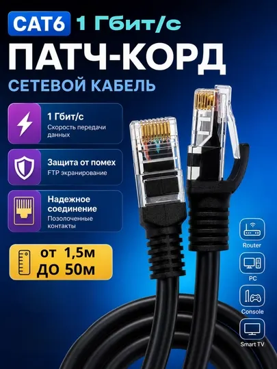 Кабель CAT 6 Gigabit LAN для интернета и Wi-Fi роутера, сетевой кабель до 1 Гбит/с