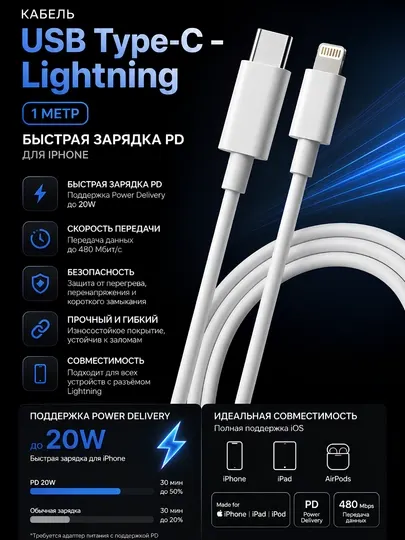 Кабель USB Type-C – Lightning 1 м, быстрая зарядка PD, для iPhone