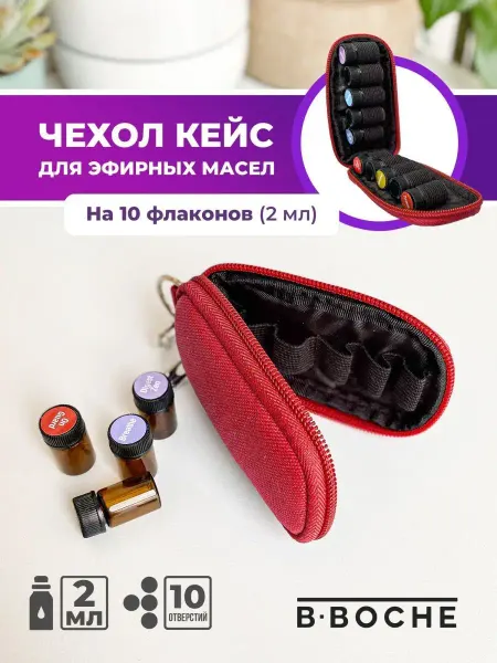 B-BOCHE Кейс с карабином для эфирных масел 1-2мл