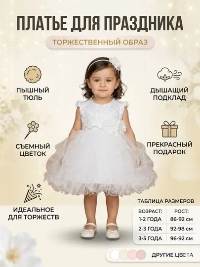 Праздничное платье для девочки 1-3 года, пышное тюлевое нарядное платье