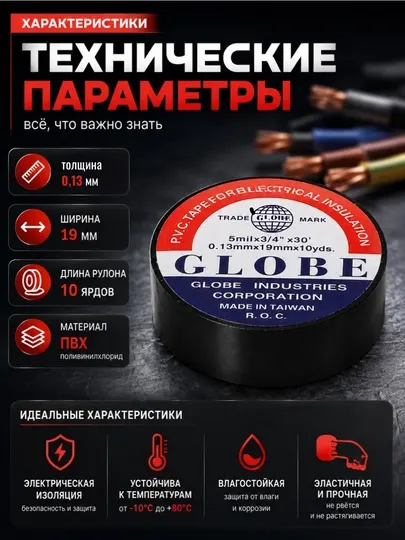 Набор изоленты Globe, 2, 4, 10 шт. 10 ярдов