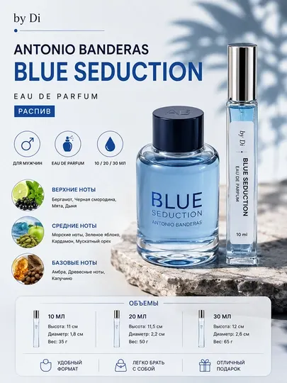 Парфюм Antonio Banderas Blue Seduction распив 10/20/30 мл мужской Eau de Parfum