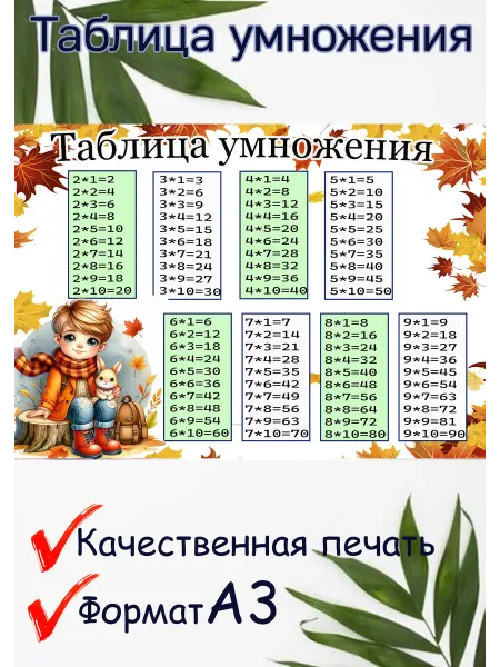 Плакат А3 таблица умножения в школу