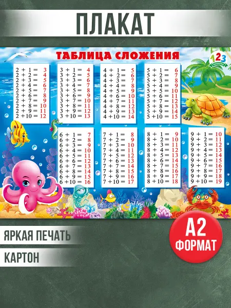 ТМ Мир поздравлений Плакат обучающий таблица сложения в школу детский сад
