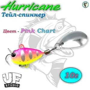 Тейл-спиннер Hurricane PINK CHART - 10г