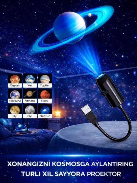 USB-лампа, ночник, проектор с изображением 10 разных типов планет