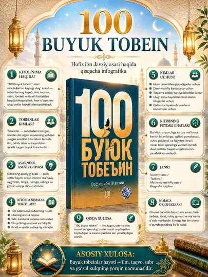 100 БУЮК ТОБЕИН — Ҳофиз ибн Жавзий