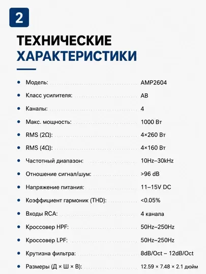 Автомобильный усилитель BLAUPUNKT AMP2604, 4 канала, 1000 Вт, класс AB