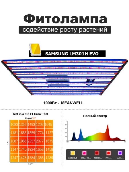 AIAURORA Фитолампа 1000 Вт Samsung lm301h evo для рассады и растений