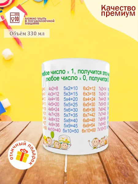 Селия Таблица умножения
