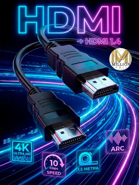 Кабель HDMI – Full HD 1080P, высококачественная передача видео и аудио