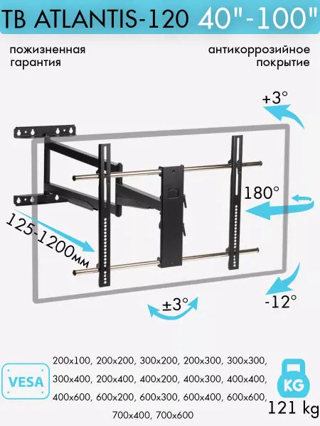 Kromax Кронштейн для телевизора 40-100" настенный ATLANTIS-120