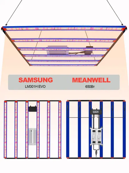 AIAURORA Фитолампа 650 Вт Samsung lm301h evo для рассады и растений