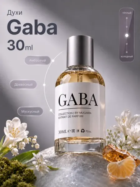 Dissolve Духи Hormone paris Gaba