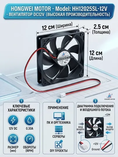 Вентилятор для ПК 120х120х25 мм, 5V, 12V, 24V
