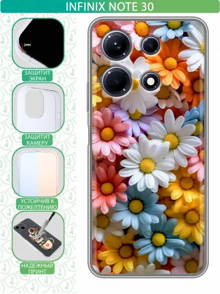 InThisCase Чехол на Infinix Note 30 с принтом Цветочки