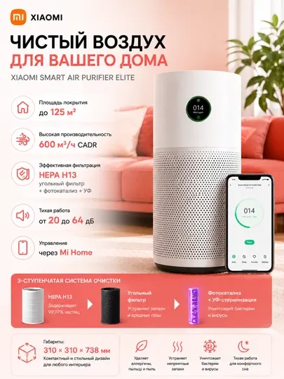 Очиститель воздуха Xiaomi Smart Air Purifier Elite Global HEPA H13, 125 м², 60 Вт