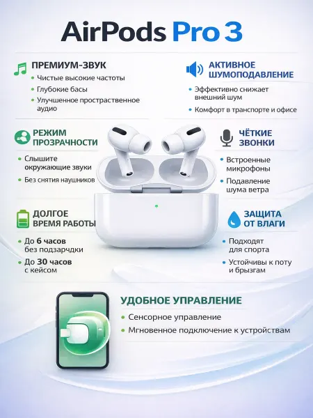 Беспроводные наушники AirPods Pro 3
