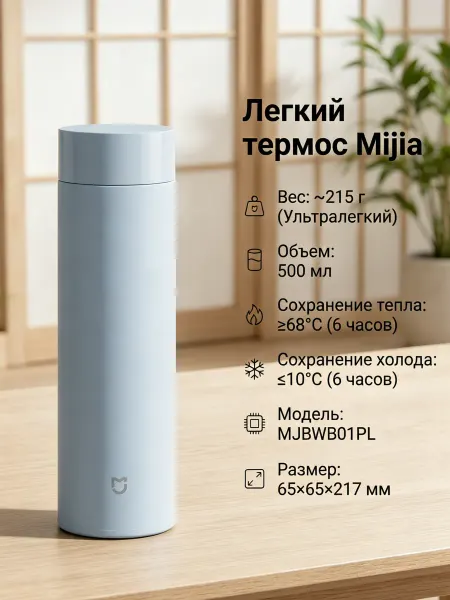 MIJIA Xiaomi Vacuum Cup термос 500 мл