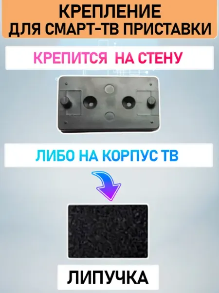 Крепление для смарт приставки на стену или ТВ