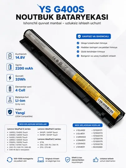 Аккумулятор для ноутбуков Lenovo G400S 14.8V 33Wh